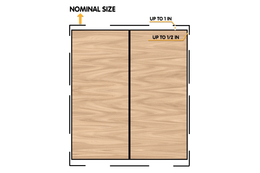 Nominal and Actual Sizes of Bi Fold Doors